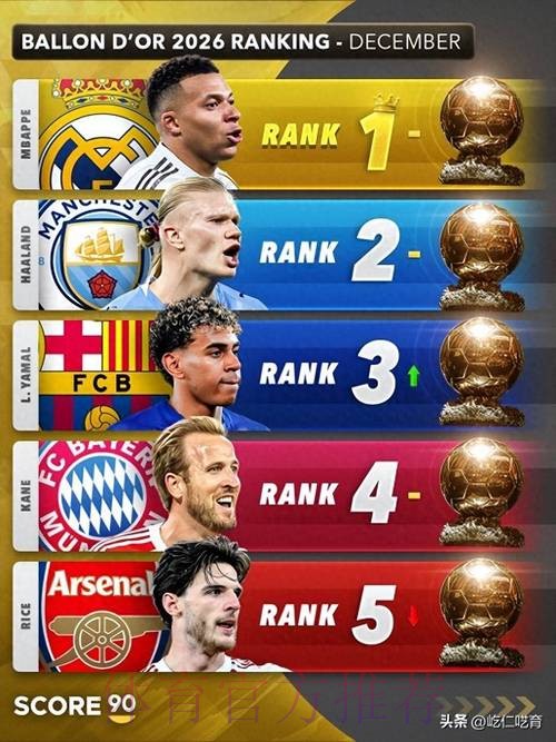 世界杯法国凯恩数据统计最新更新 世界杯法国凯恩数据统计最新更新