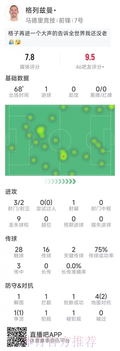 2026世界杯法国格列兹曼晋级分析全解析