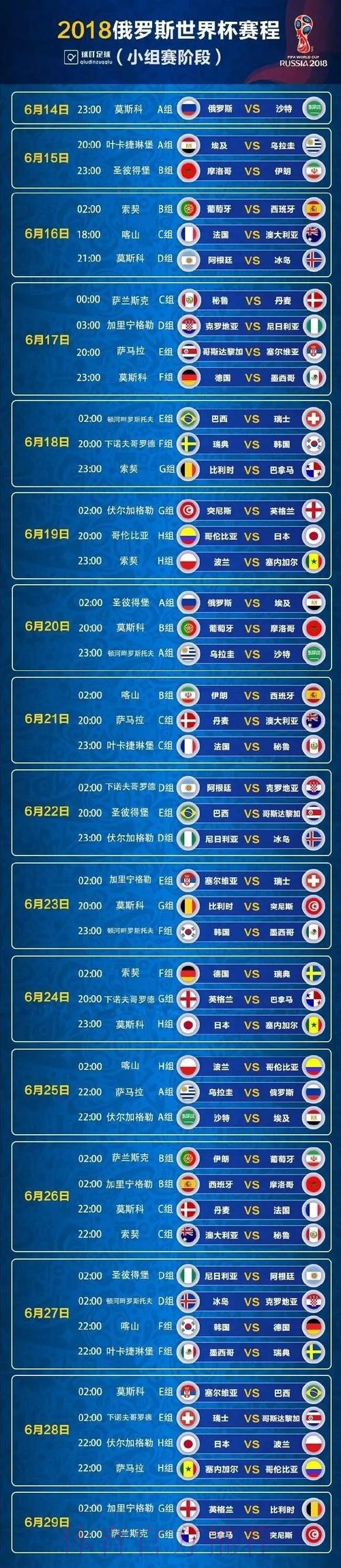 世界杯免费观看哪里看