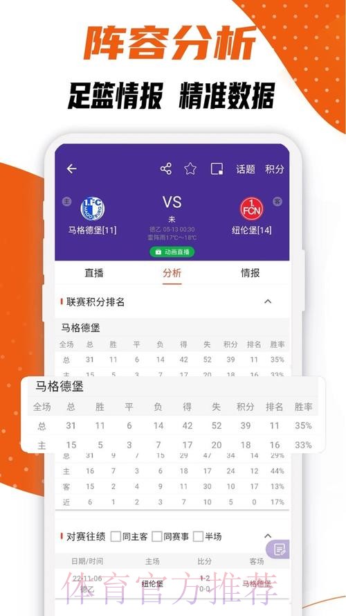 世界杯比分APP最新网址
