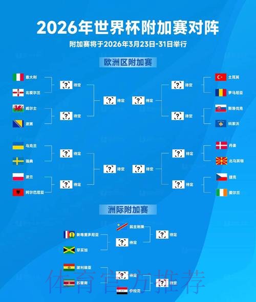 2026世界杯直播分析全站